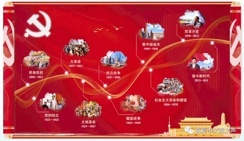 生日能干点什么有意义的事情？